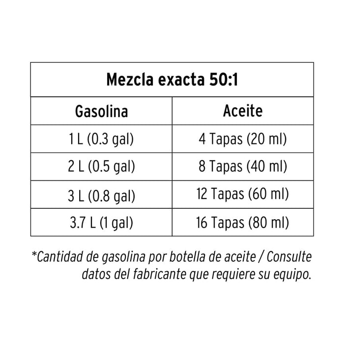 Aceite sintético para motor de 2 tiempos, 100 ml 17624