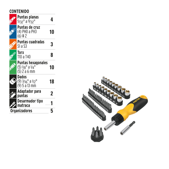 Desarmador tipo matraca con 35 puntas y 18 dados, Pretul 22976 AUTO-61