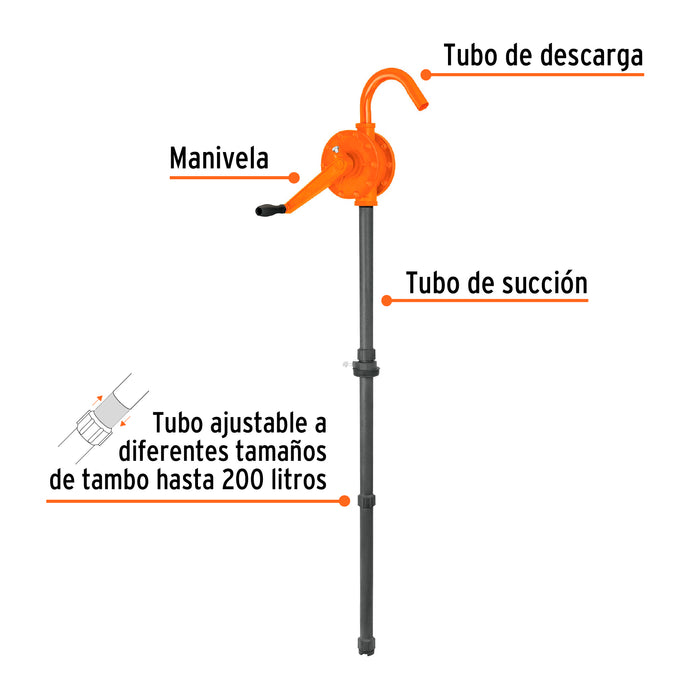 Bomba extractora de ácidos con manivela, Truper 16856 BOMEX-28