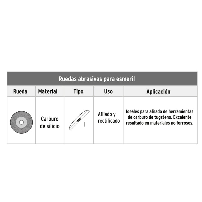 Copa desbaste de piedra 3-5/32' grano 80, eje M14, Truper 13785 C-1283-PI