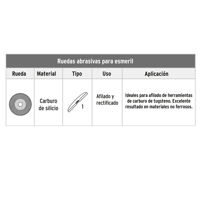 Copa desbaste de piedra 5' grano 60, eje M14, Truper 13793 C-351-PI