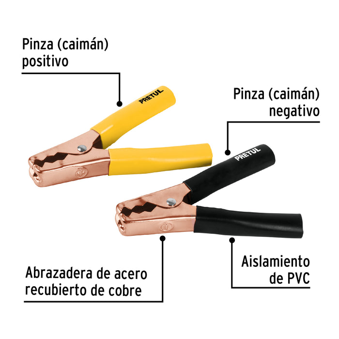Caballete con 2 caimanes para cables pasa corriente, Pretul 20123 CAIMAN-P