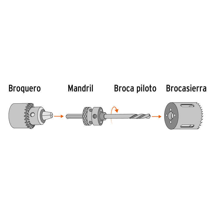 Brocasierra bimetálica 1', Truper Expert 18088 COBI-1
