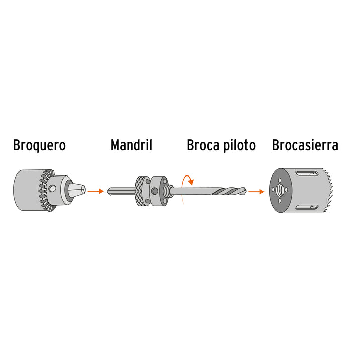 Brocasierra bimetálica 5', Truper Expert 14801 COBI-5
