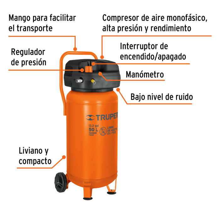 Compresor libre de aceite compacto 50L, 3HP 127V Truper 13847 COMP-50S