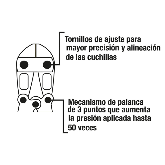 Cortapernos 24', Pretul 20947 CP-24P