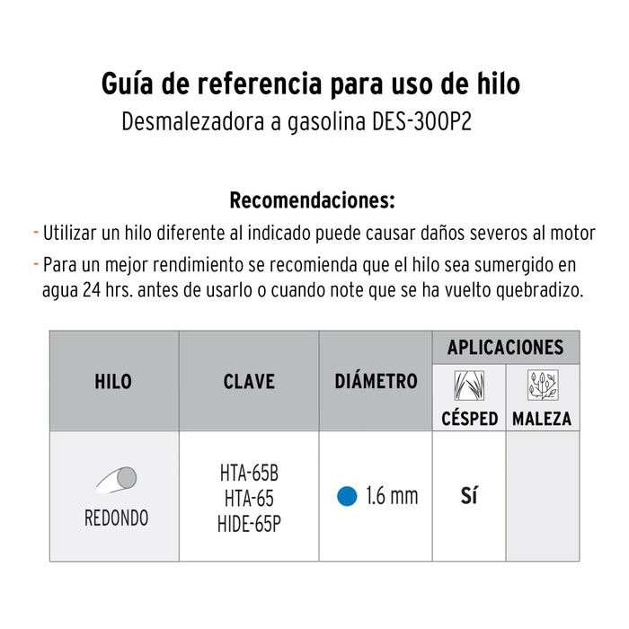 Desbrozadora eléctrica 300 W mango 'D', 9' corte, Pretul 25043 DES-300P2