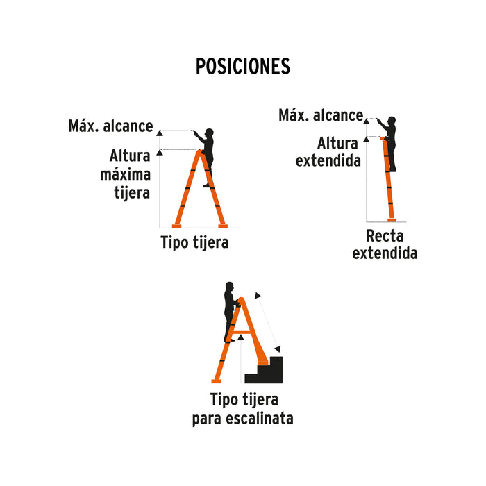 Multiescalera telescópica,4.5 m,capacidad de carga 150 kg 101884 EMT-18