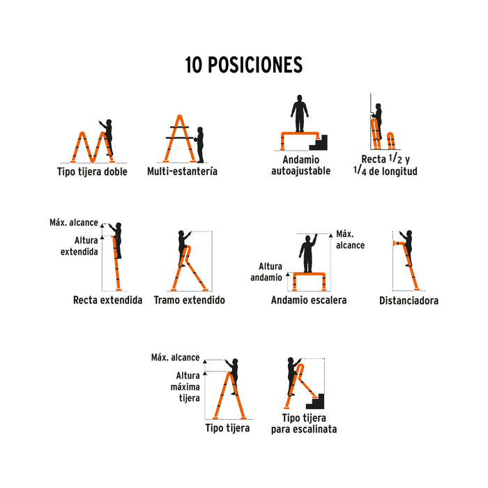 Escalera multiposición 12 peldaños, Tipo I, Truper 100495 ESMU-112