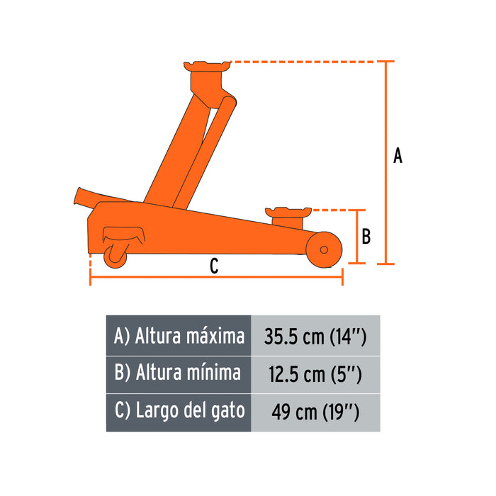 Gato hidráulico de patín, 2t, 50 movimientos, Truper 14824 GAPA-2