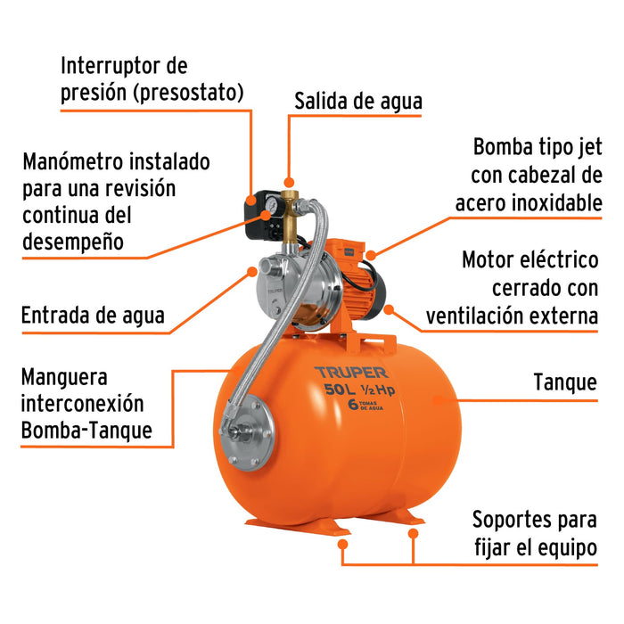 Equipo hidroneumático 50L, bomba jet 1/2 HP, Truper Código: 12254