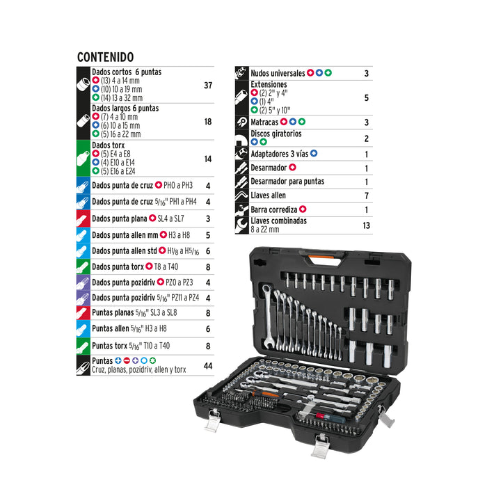 Juego 210 herramientas 1/4', 3/8' y 1/2' std y mm p/mecánico 15695 JD-210MP