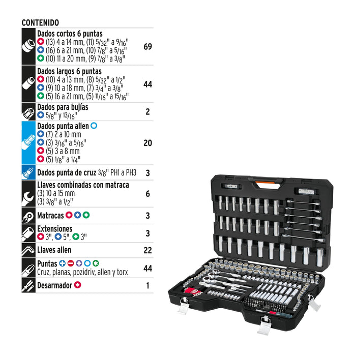 Juego 217 herramientas 1/4', 3/8' y 1/2' std y mm p/mecánico 15691 JD-217MP