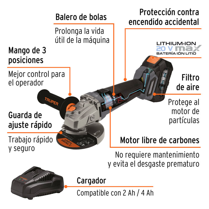 Esmeriladora angular inalámbrica 4-1/2', 20V, sin carbones 102449 MAX-20E