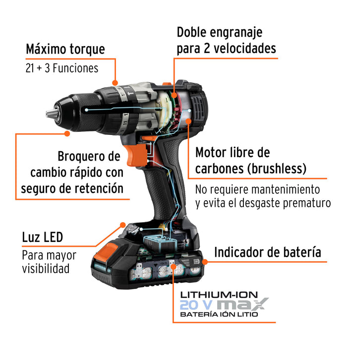Rotomartillo y destornillador inalámbrico 20V, sin carbones 102235 MAXCOM-20