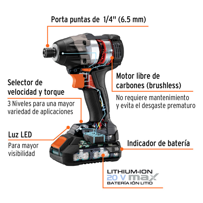 Rotomartillo y destornillador inalámbrico 20V, sin carbones 102235 MAXCOM-20