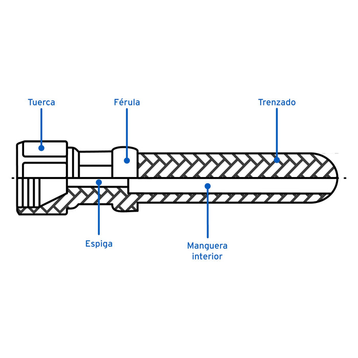 Manguera para gas, PVC amarilla, 3/8'x3 m, c/conexión, Foset 45012
