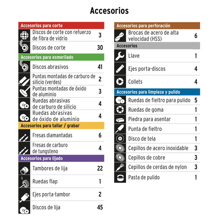 Herramienta rotativa profesional 150 W con 97 accesorios 17449 MOTO-A2