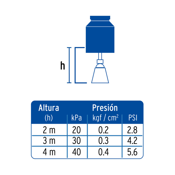 Regadera cuadrada metálica 2' sin brazo, Foset Aqua 44494