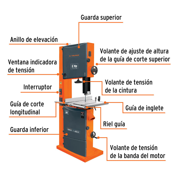 Sierra cinta 18', 2 HP (1500 W), Truper 16278 SCI-18