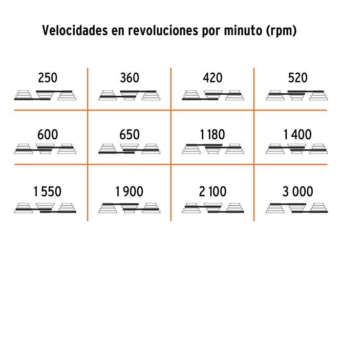 Taladro de piso 13', 3/4 HP (560 W), broquero 5/8', Truper 16178 TAPI-13
