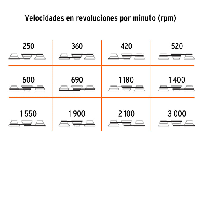 Taladro de piso 15', 1 HP (750 W), broquero 5/8', Truper 16180 TAPI-15