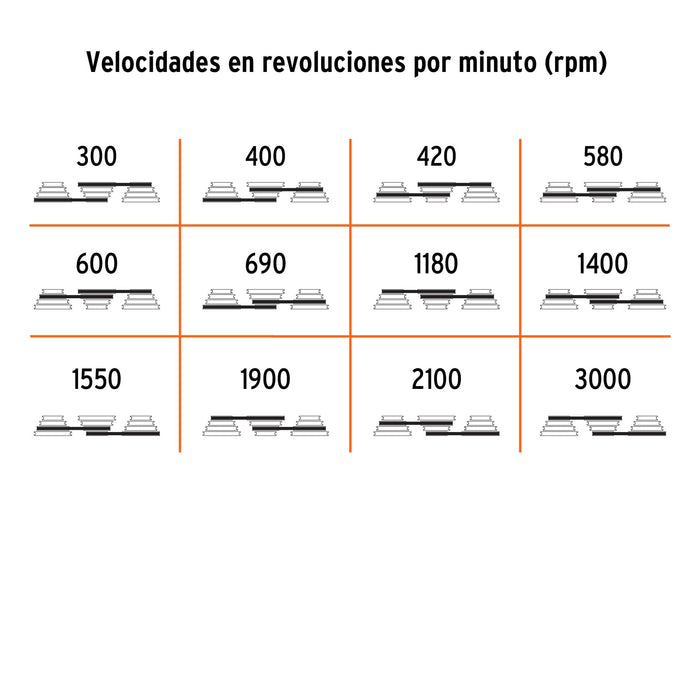 Taladro de piso 17', 1-1/2 HP (1200 W), broquero 5/8',Truper 16182 TAPI-17