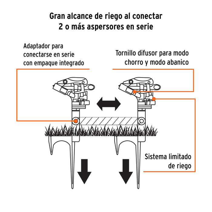 Aspersor metálico 14' dos vías, reforzado, estaca de escalón 10323 ASP-11R