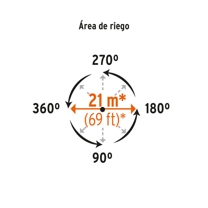 Aspersor metálico 11' dos vías, estaca metálica, Truper 10321 ASP-11X