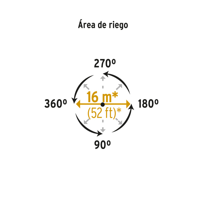 Aspersor plástico 11' dos vías, estaca plástica, Pretul 20060 ASPRO-11X