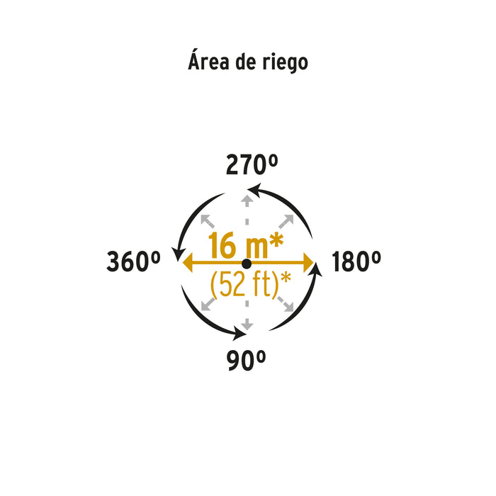 Aspersor plástico 11' dos vías estaca metálica verde, Pretul 20072 ASVE-11X