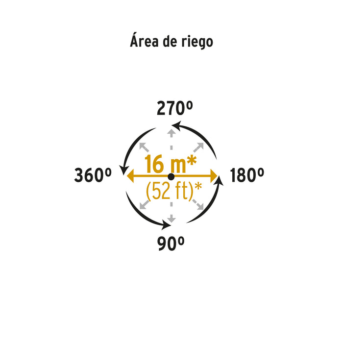 Aspersor plástico 11' una vía estaca metálica, verde, Pretul 20071 ASVE-11