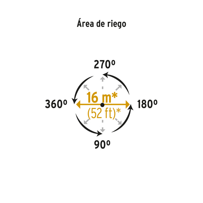 Aspersor plástico, cabeza sola, verde, Pretul 20070 ASVE