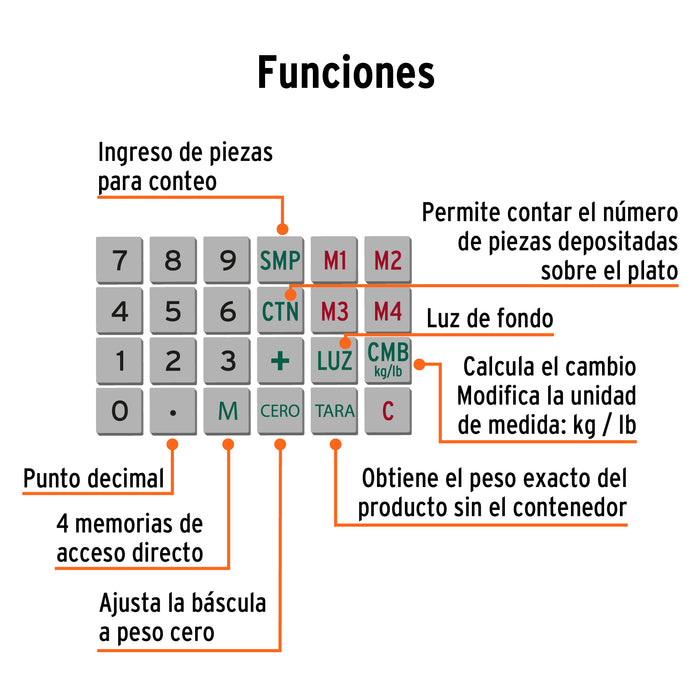 Base para watthorímetro, 4 terminales, Volteck 46025 BASE-4