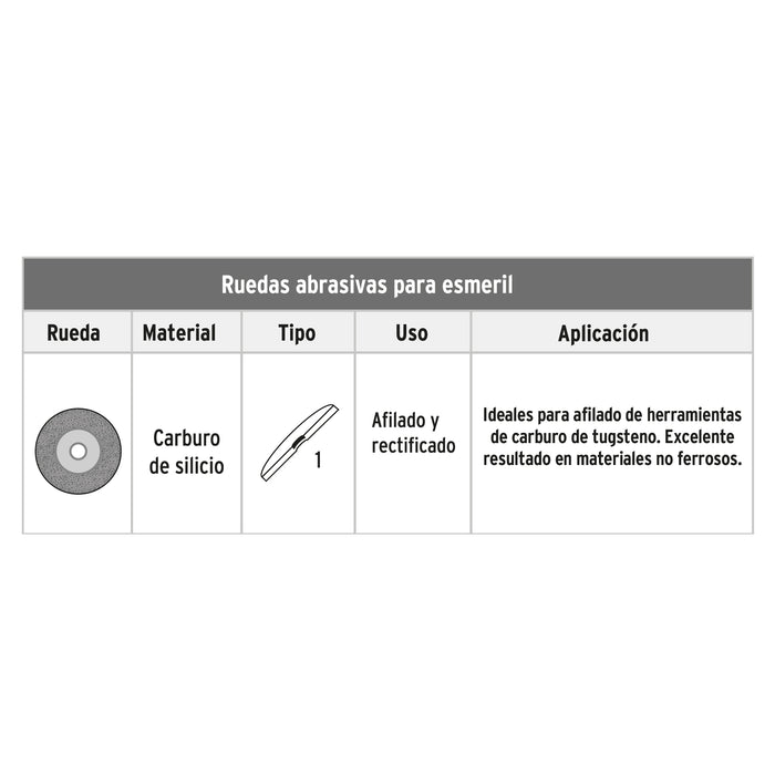 Copa desbaste de piedra 3-5/32' grano 36, eje 5/8-11, Truper 13780 C-1292-PI