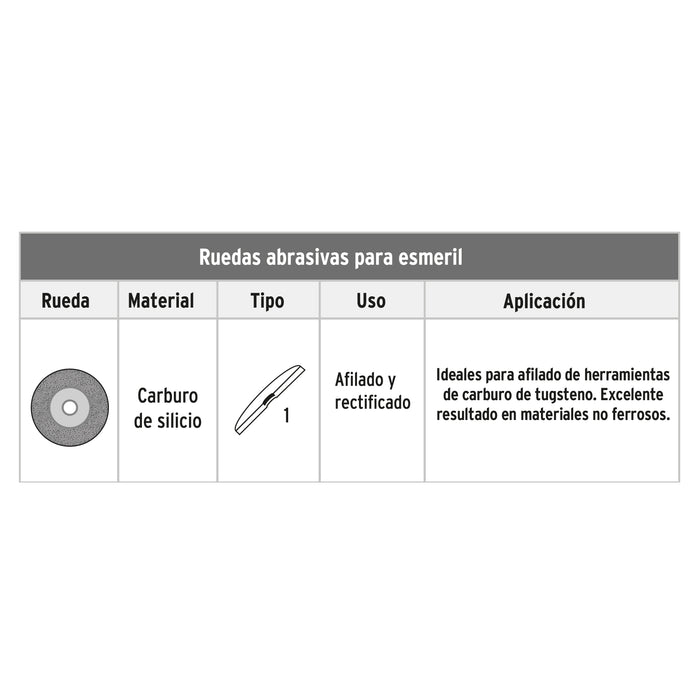 Copa desbaste de piedra 3-5/32' grano 36, eje M14, Truper 13783 C-1293-PI