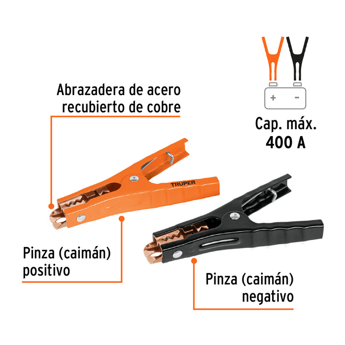 Blíster con 2 caimanes para cables pasa corriente, Truper 100777 CAIMAN-T