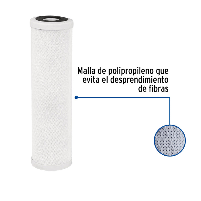 Cartucho de repuesto para PURA-P3 y PURA-P2, Foset 49218