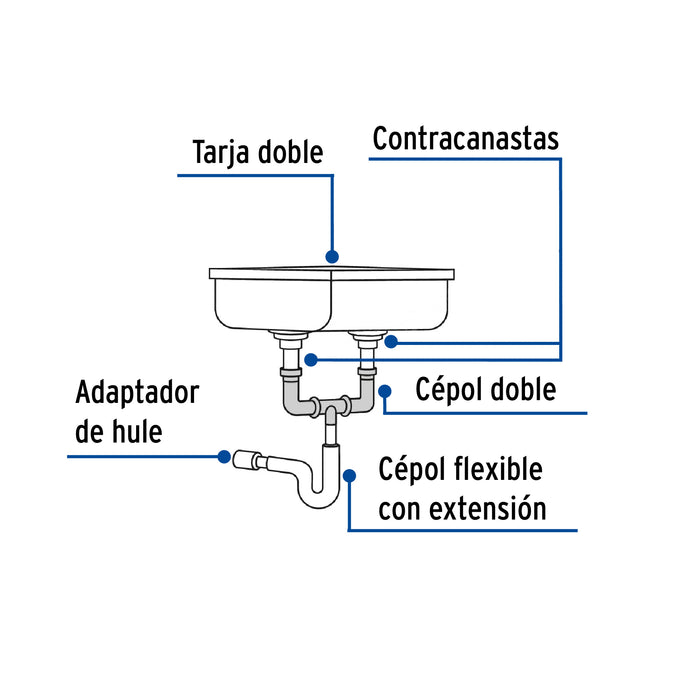 Céspol doble 1-1/2', s/contra, polipropileno, para fregadero 48338