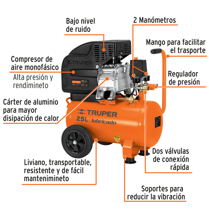 Compresor de aire, lubricado, horizontal 25L 3HP 127V Truper 15006 COMP-25LT