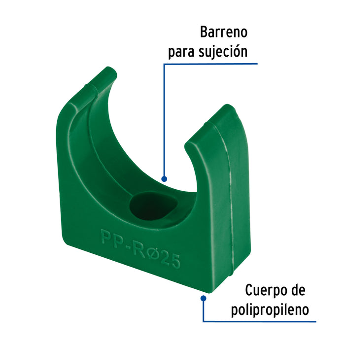 Abrazadera PPR,  3/4', tipo U, Foset 46796 CV-102
