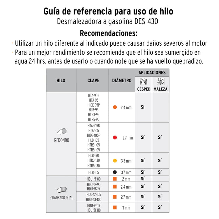 Desmalezadora a gasolina 43 cc mango 'bici', 18' corte 11031 DES-430