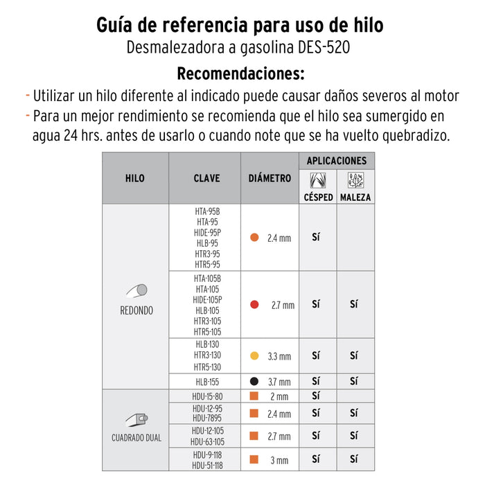 Desmalezadora a gasolina 52 cc mango tipo 'bici', 18' corte 11032 DES-520