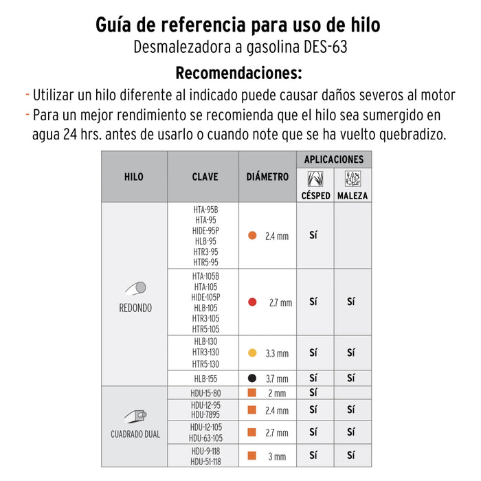 Desmalezadora a gasolina 63 cc mango tipo 'bici', 17' corte 12671 DES-63