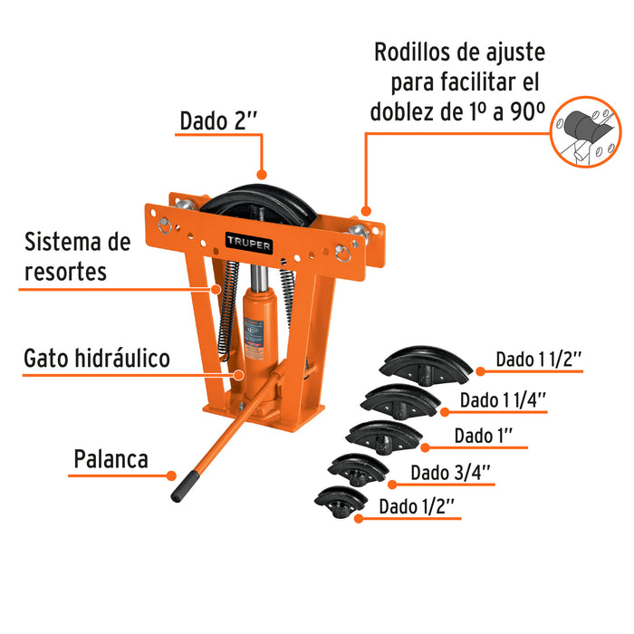 Tijera para hojalatero 12', Truper 18502 TH-12