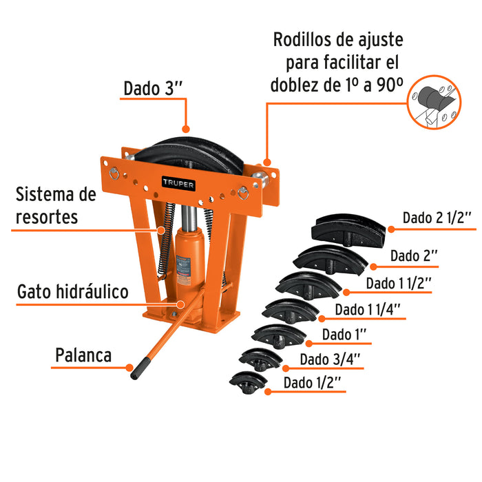 Tijera para hojalatero 16, Truper 18522 TH-16