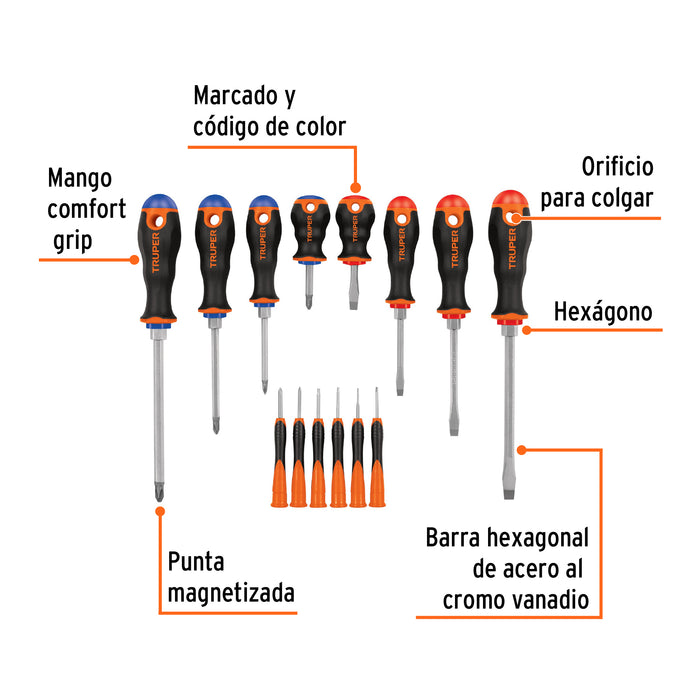 Juego de 8 desarmadores mango Comfort Grip y 6 de joyero 14197 DTJ-14B