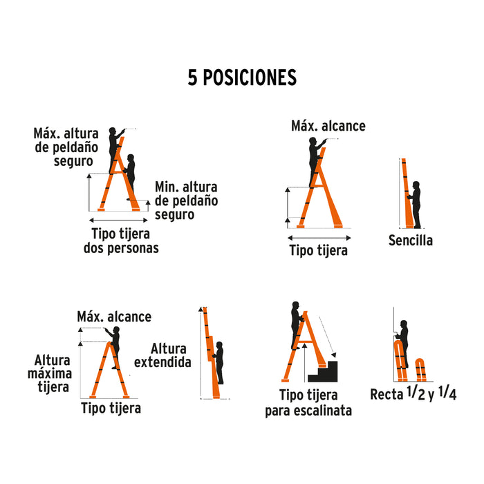Escalera de combinación, tipo ll, 13 escalones, Truper 16746 ESC-213