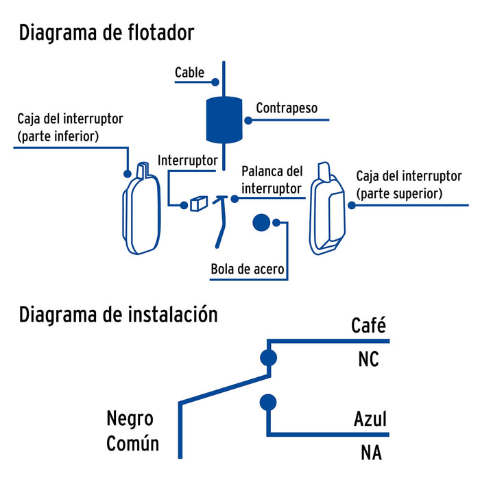 Flotador eléctrico con cable de 3 m, Foset 49347