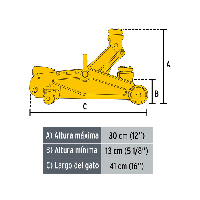 Gato hidráulico de patín 1.5t, 32 movimientos, Pretul 22070 GAPA-2P